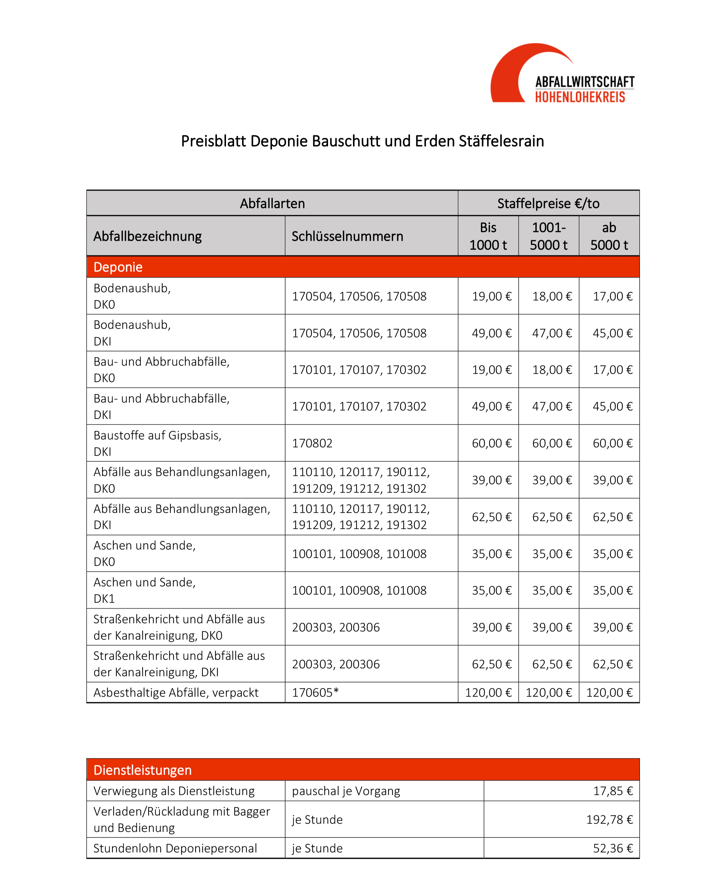 250131 Preisblatt Deponie Homepage S1