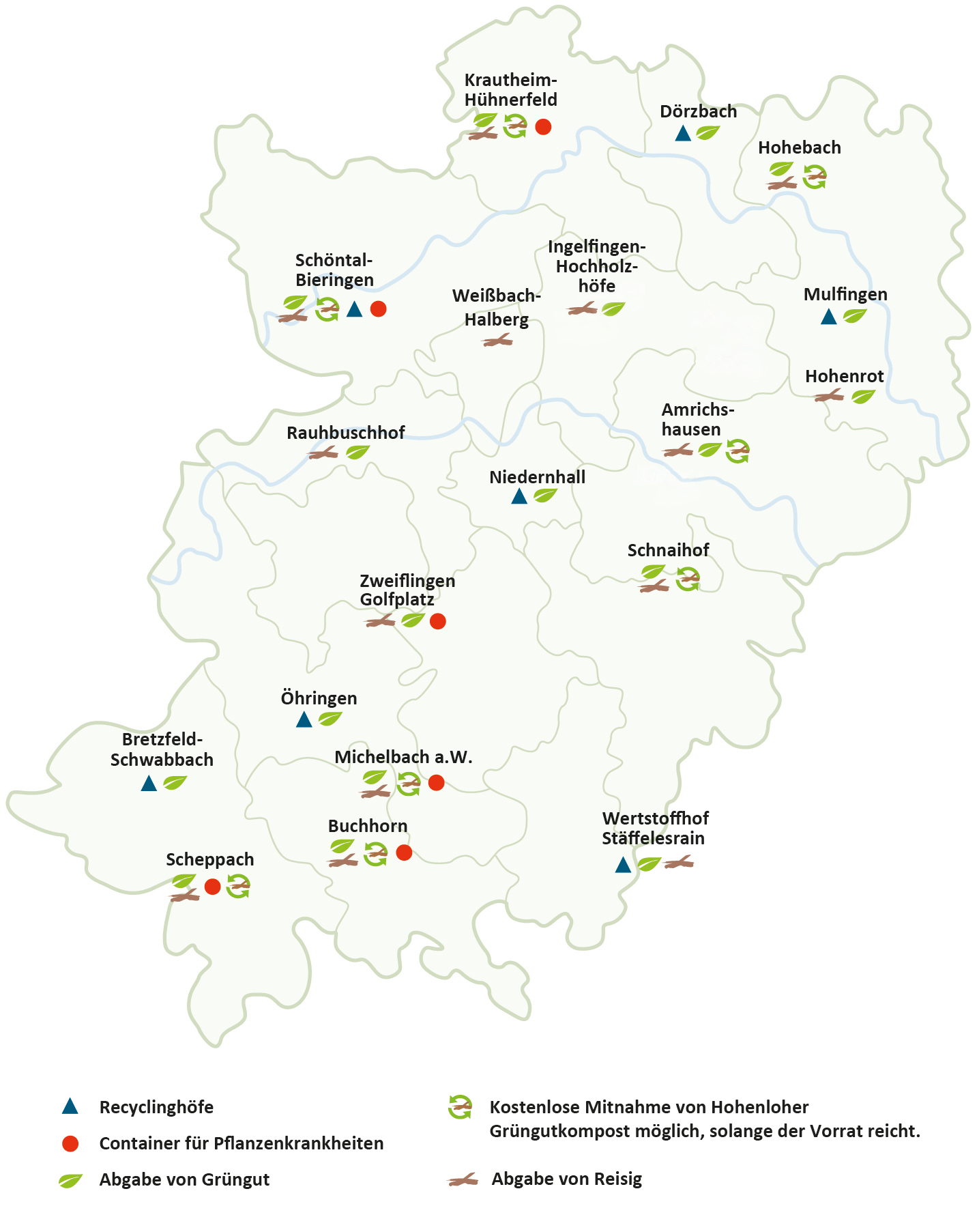 Grüngutplätze 2026